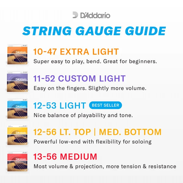 Dây Đàn Guitar Acoustic D'Addario EJ16 (Phosphor Bronze, 12-53 Light)