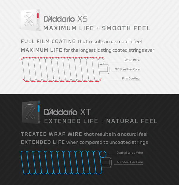 Dây Đàn Guitar Điện D'Addario XSE1052 10-52 XS Coated Nickel