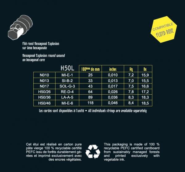 Dây Đàn Guitar Savarez Electric Hexagonal Explosion Light - H50L