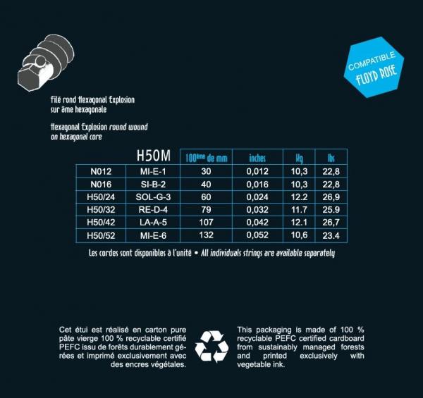 Dây Đàn Guitar Savarez Electric Hexagonal Explosion Medium - H50M