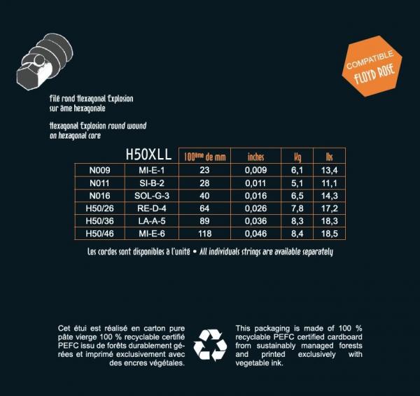 Dây Đàn Guitar Savarez Electric Hexagonal Explosion Mixed - H50XLL