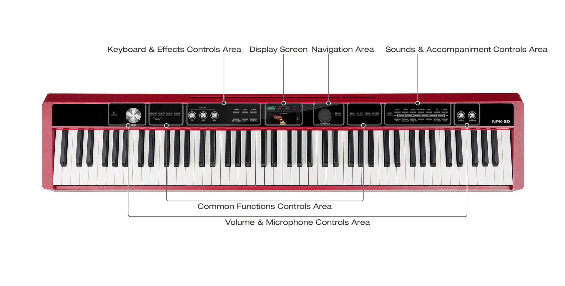 nux npk20 red dan piano