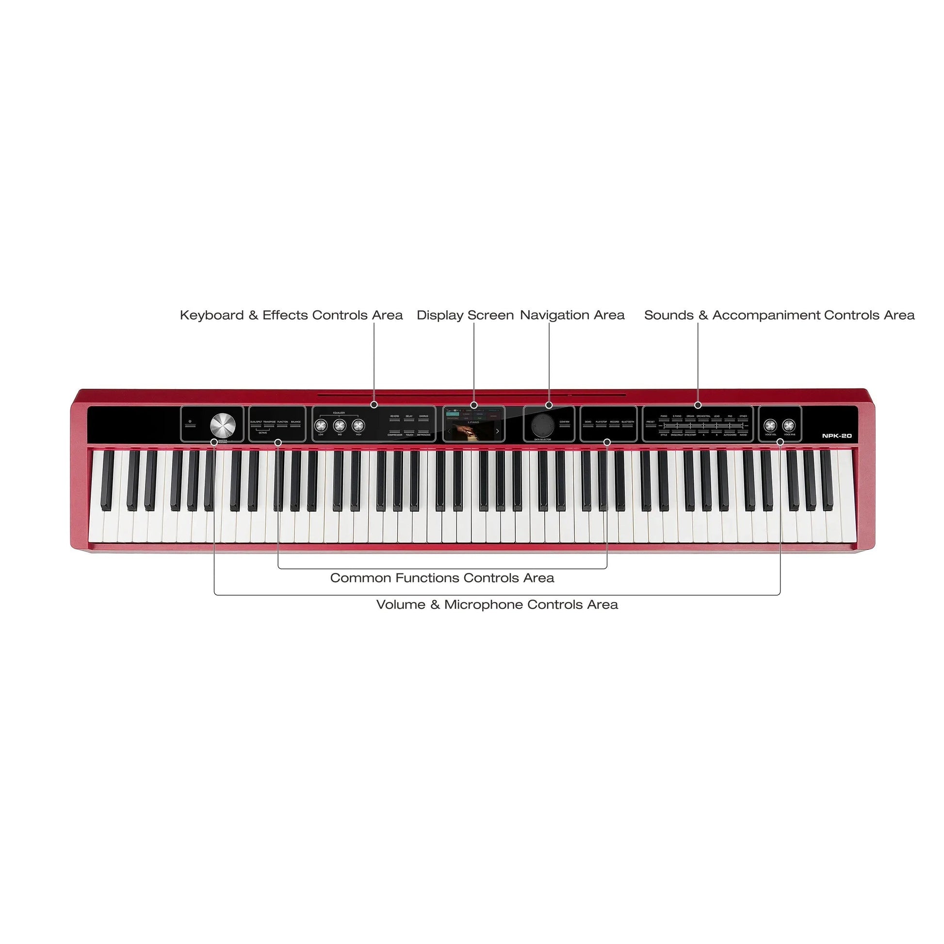 Đàn piano điện NUX NPK-20 màu đỏ tại TÂN NHẠC CỤ với màn hình LCD và các nút điều khiển chức năng chi tiết
