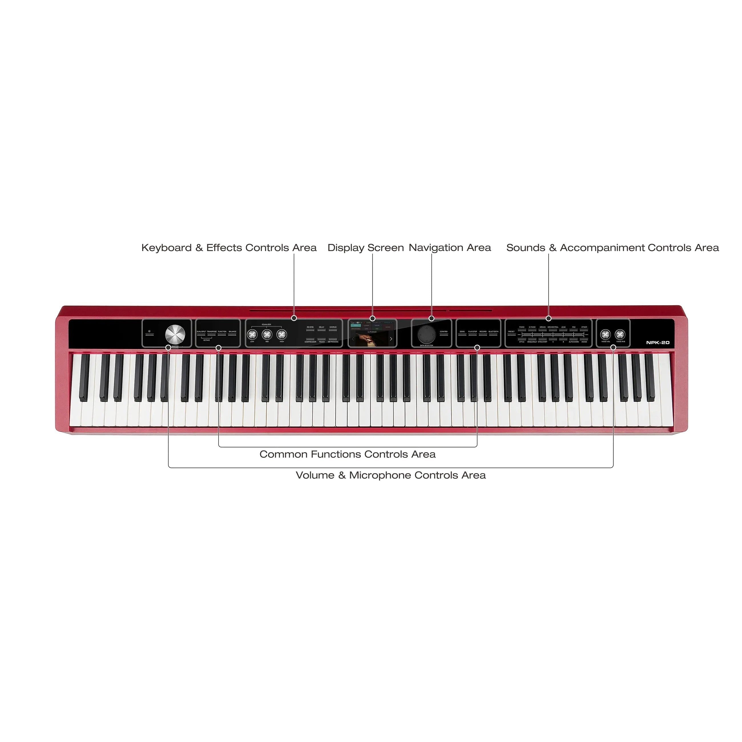 Đàn piano điện NUX NPK-20 màu đỏ tại TÂN NHẠC CỤ với màn hình LCD và các nút điều khiển chức năng chi tiết
