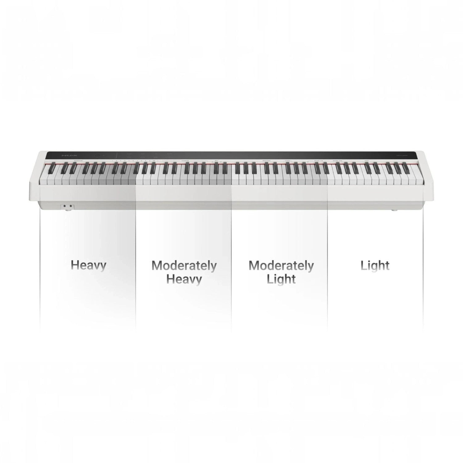 Đàn piano điện TÂN NHẠC CỤ Nux NPK200 với bàn phím WKJ-03 mô phỏng độ nặng phím từ trầm đến cao