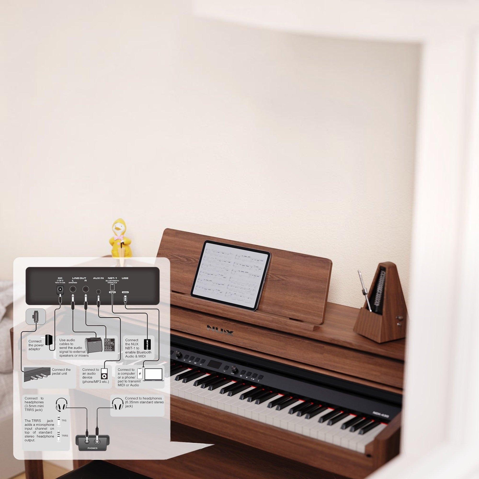 Sơ đồ kết nối các cổng phía sau đàn piano điện TÂN NHẠC CỤ Nux NCK430 với máy tính bảng và thiết bị ngoại vi
