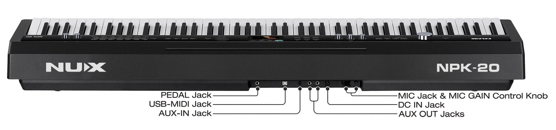 Bảng điều khiển phía sau đàn piano điện TÂN NHẠC CỤ NUX NPK-20 với các cổng kết nối pedal, USB-MIDI, AUX và micro