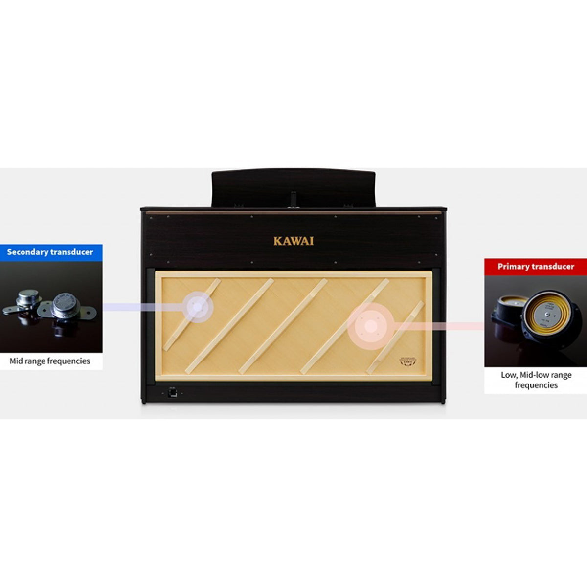 Đàn Piano Điện Kawai CA98R "Màn Hình Cảm Ứng" - Qua Sử Dụng-Việt Music