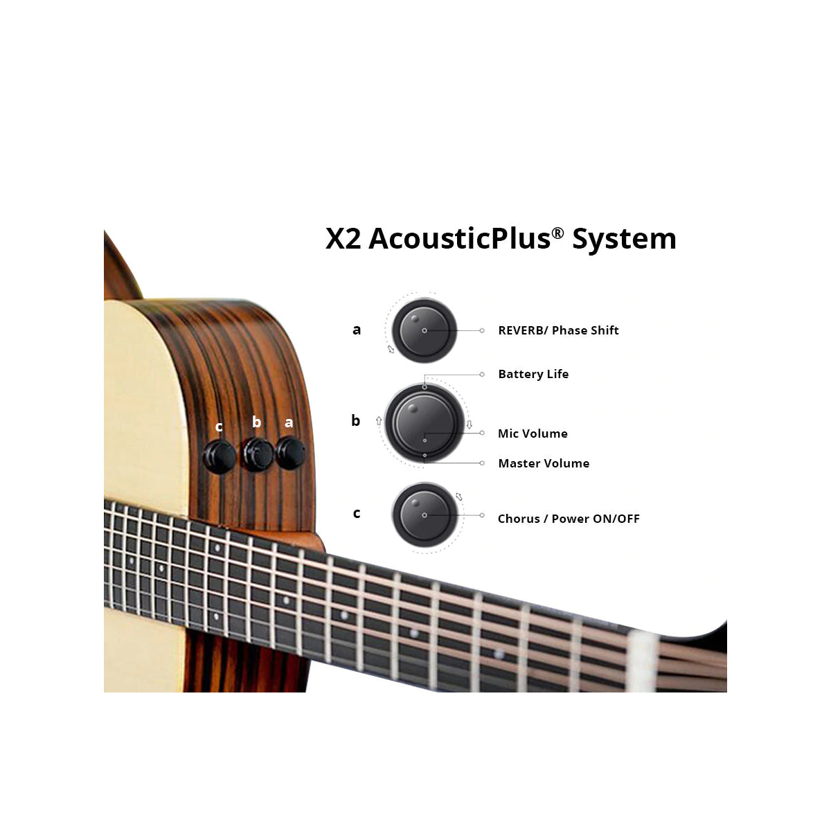 Đàn Guitar Acoustic Enya EM-X2 EQ