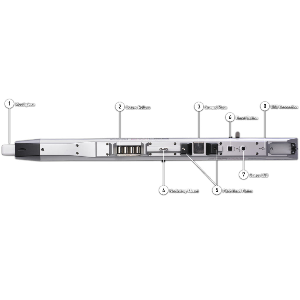 Sáo Điện Akai EWI USB-Việt Music